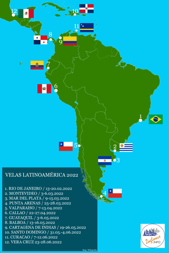 Trasa Velas Latinoamerica 2022